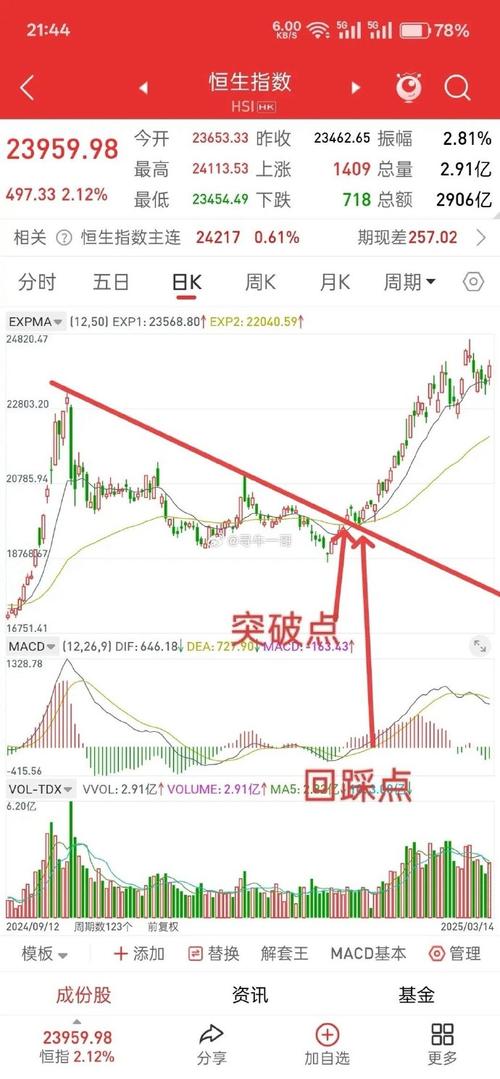 5月解禁股票(11月最新解禁股)