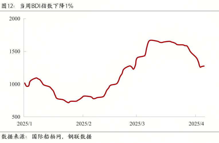 底部横盘后放量(低位横盘突然放量上涨)
