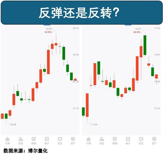 阿里巴巴智能医疗概念股(华为上市股票)