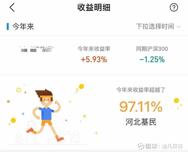 降息最受益股(银行降息利好哪些股票)