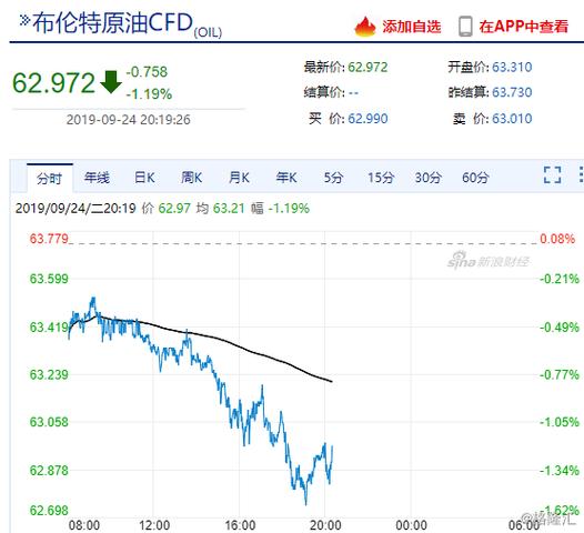 4400多只股票下跌 银行股逆市走强