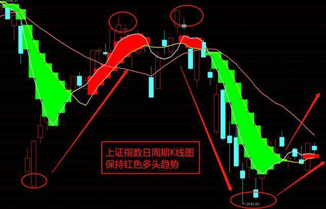 什么情况下溢价发行债券(债券基金什么情况下会跌)