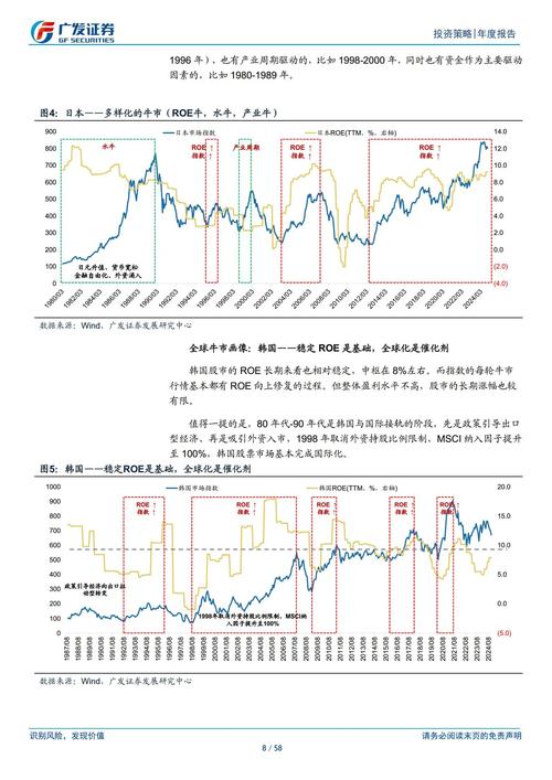证券投资主体有(大学生股票投资心得体会)