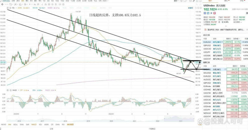 股票发行市场_股票发行市场的主要参与者是