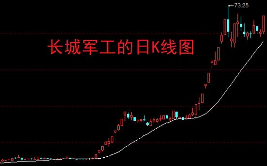 A股券商股继续弱势 股民被牛市忘却了