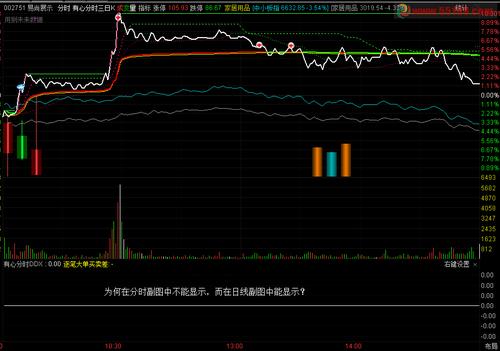 多家药企迎来大丰收 20家去年净利润翻倍