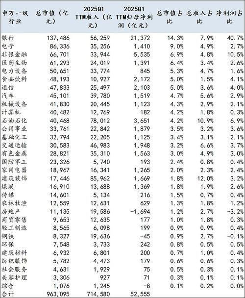 又一只十倍股诞生 优质抗跌股名单出炉