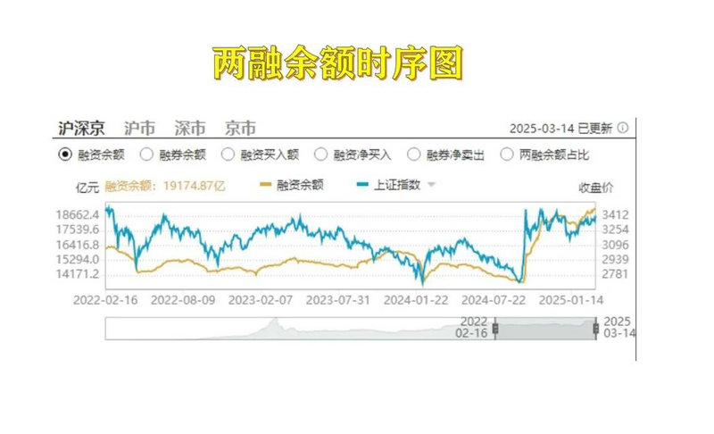 中国的航空股票有哪些(国航股票)