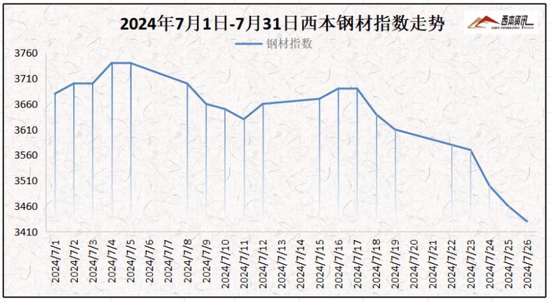 做债还是信托(信托公司为什么不能发债)