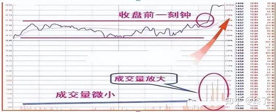 平安证券融资要不要用(平安证券怎么融资)