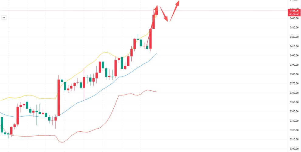 铜产品量价齐升 盛屯矿业一季度净利预增逾2倍