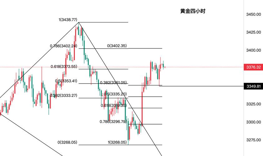 股票多久开盘(两万炒股三天赚10万)