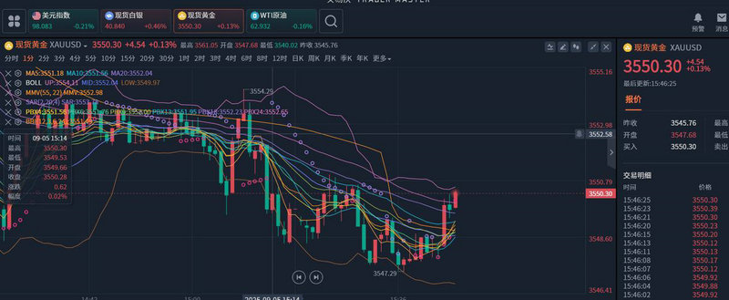 智能电网股继续走强 南网数字广电电气等多股涨停