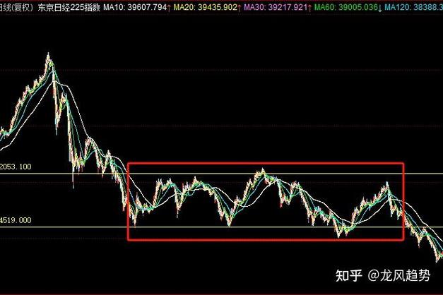安防概念排行榜-安防概念持续走强!