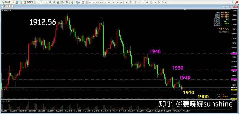 欧美股市最新行情:好的配资平台需要具备什么
