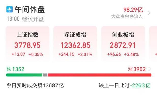跨境电商迎政策利好 这些概念股业绩有望高增长