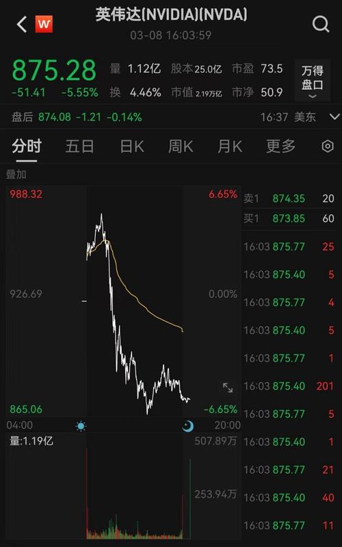 55家上市公司存在退市风险(公司可以退市吗)