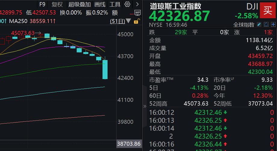 苹果首款折叠屏手机将至 产业链个股闻风而动