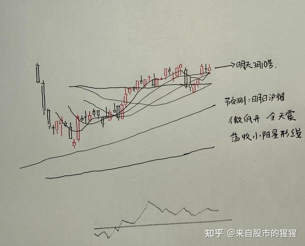 5分钟封死涨停 千亿巨头彻底引爆整个板块集体飙升