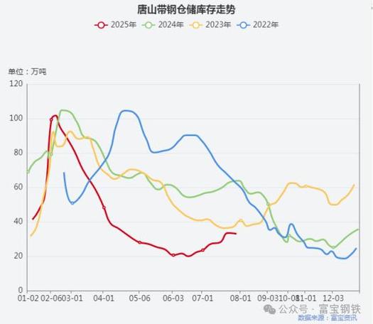理财平台收益排名榜(怎么理财)