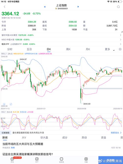 海外业务成关键增量 油服公司利润率逐步回升