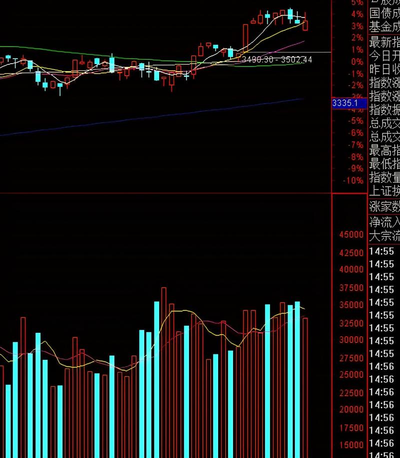 恒烁股份跌逾11% 多名股东拟合计减持不超3%股份