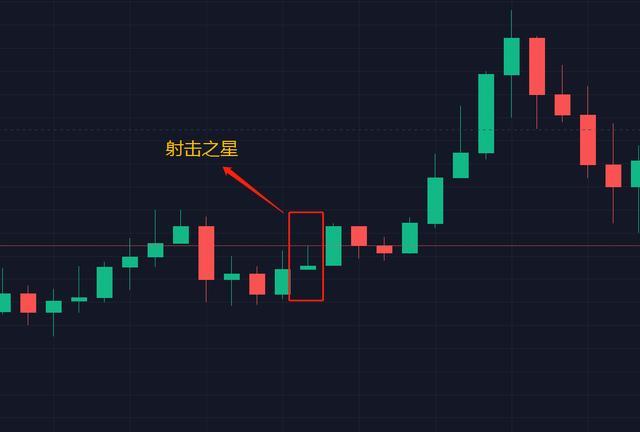 A股三大指数低开高走 超4300只股飘红