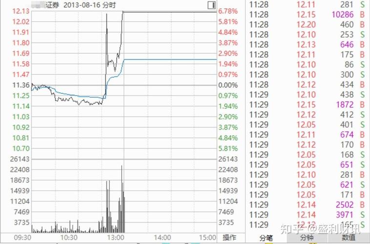 韩国股市暴跌才是全球市场的定时炸弹