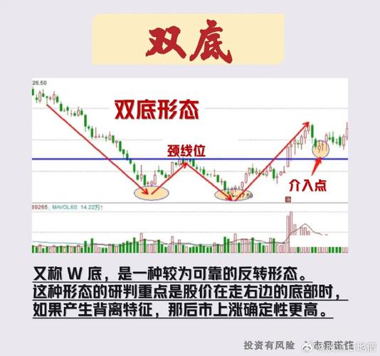 进入股吧600267(进入股吧600794)