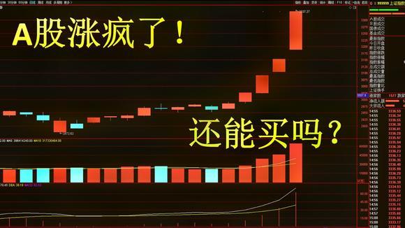 军工概念7大龙头股名单!未来投资机会和大方向