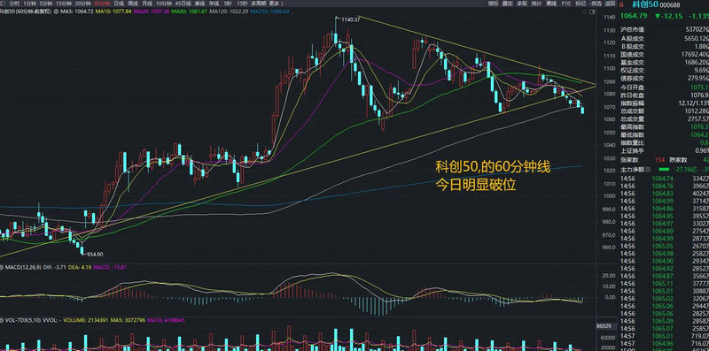 基金的单位净值是怎么算出来的(知道基金净值怎么算收益)