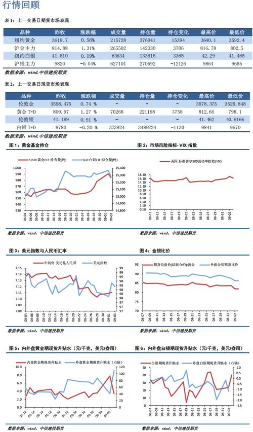 公募基金规模首破38万亿 钱都流向了哪里