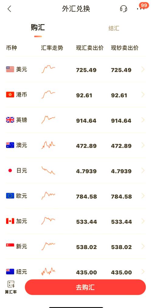 英联转债是什么东西(发债和转债的区别)